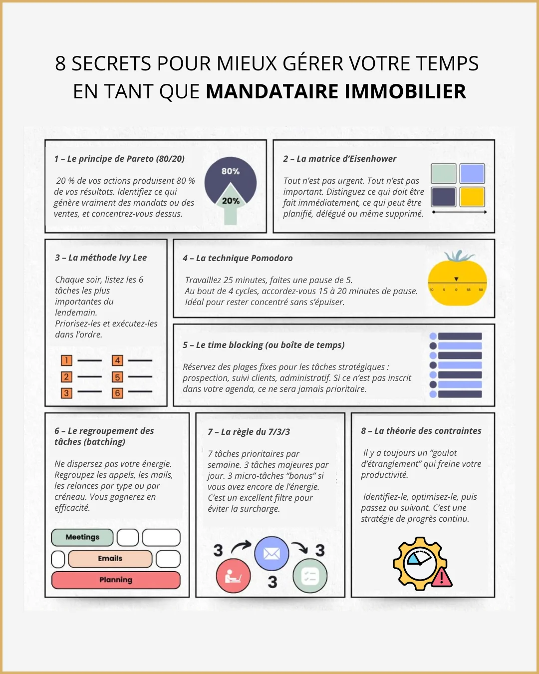Post LinkedIn de Nicolas Markowicz 4