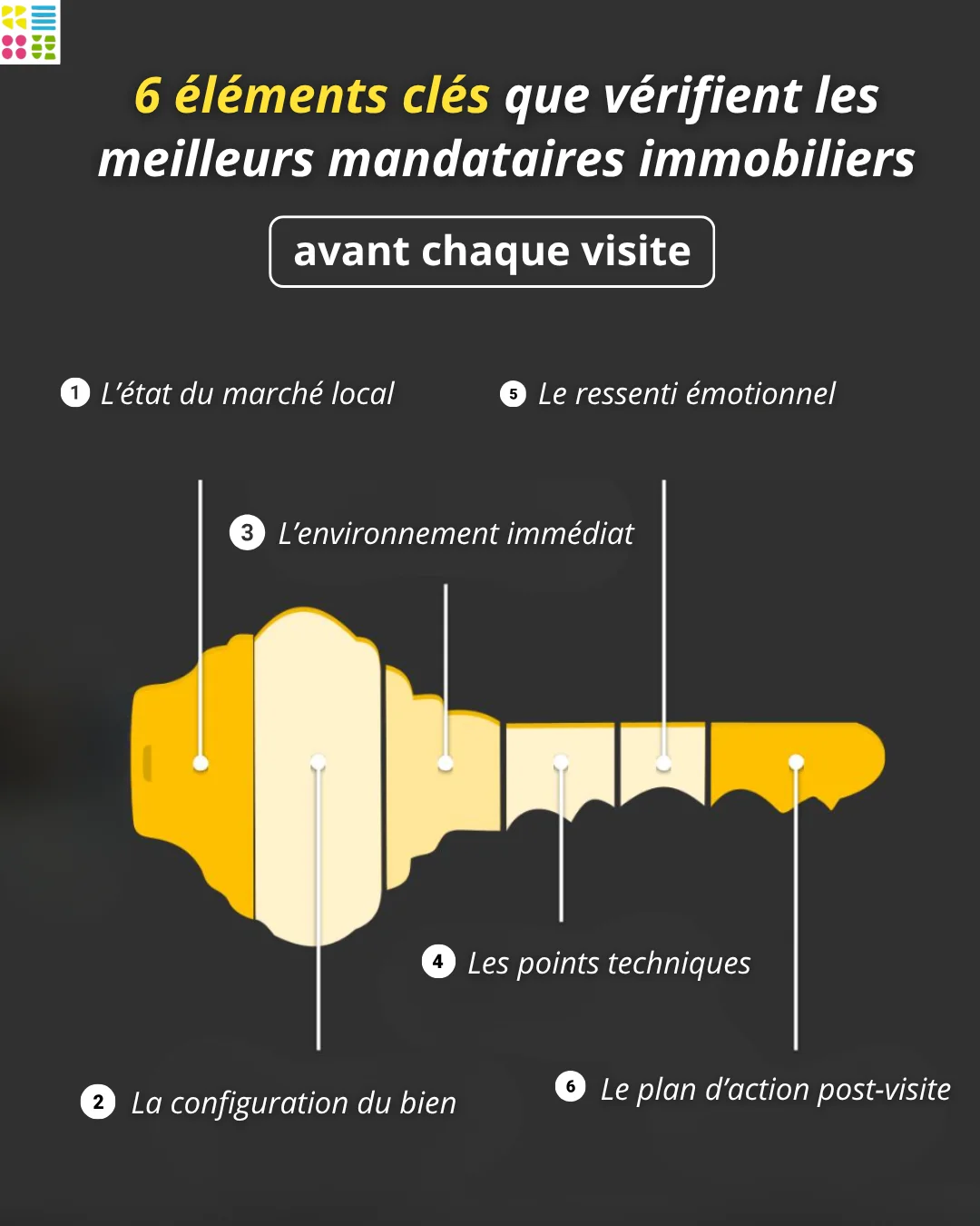 Post LinkedIn de Nicolas Markowicz 6