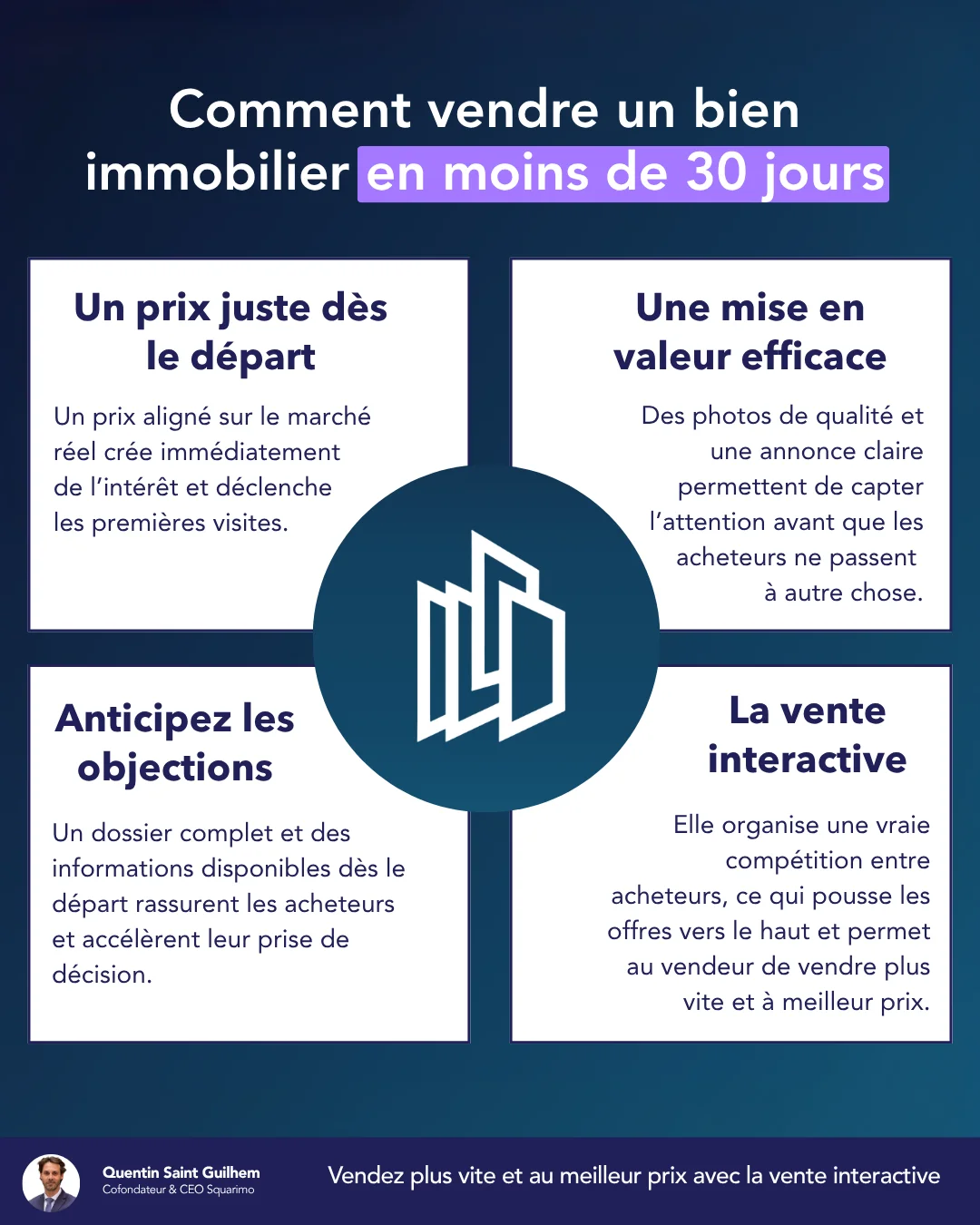 Visuel de post LinkedIn Squarimo 6
